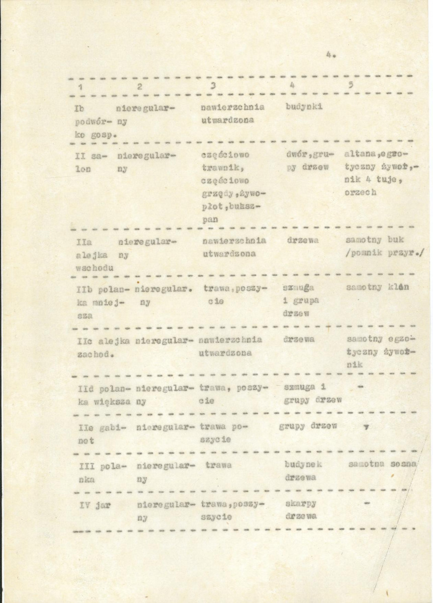 Ewidencja parkowa, skan nr 7