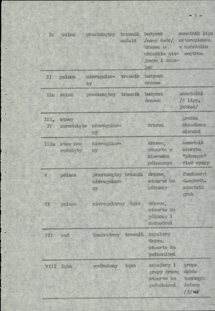 EP - Ewidencja parkowa, skan nr 10