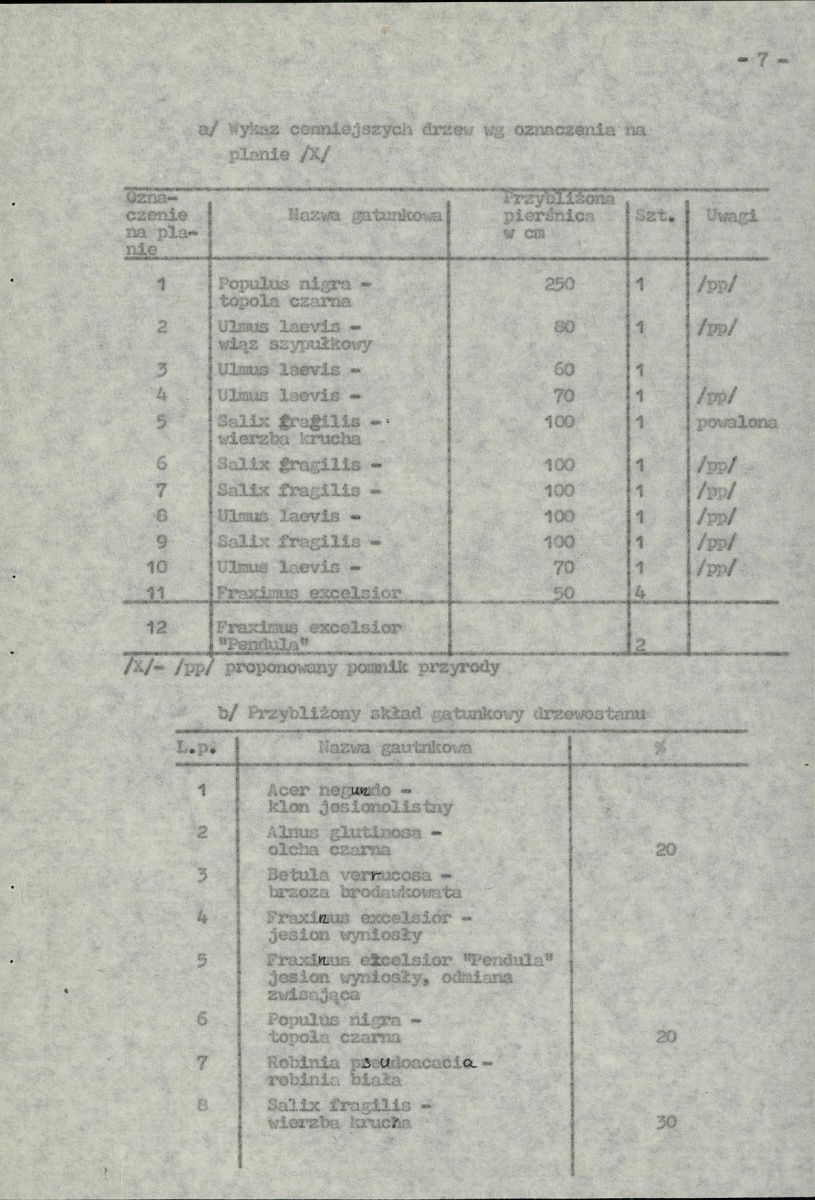 EP - Ewidencja parkowa, skan nr 12