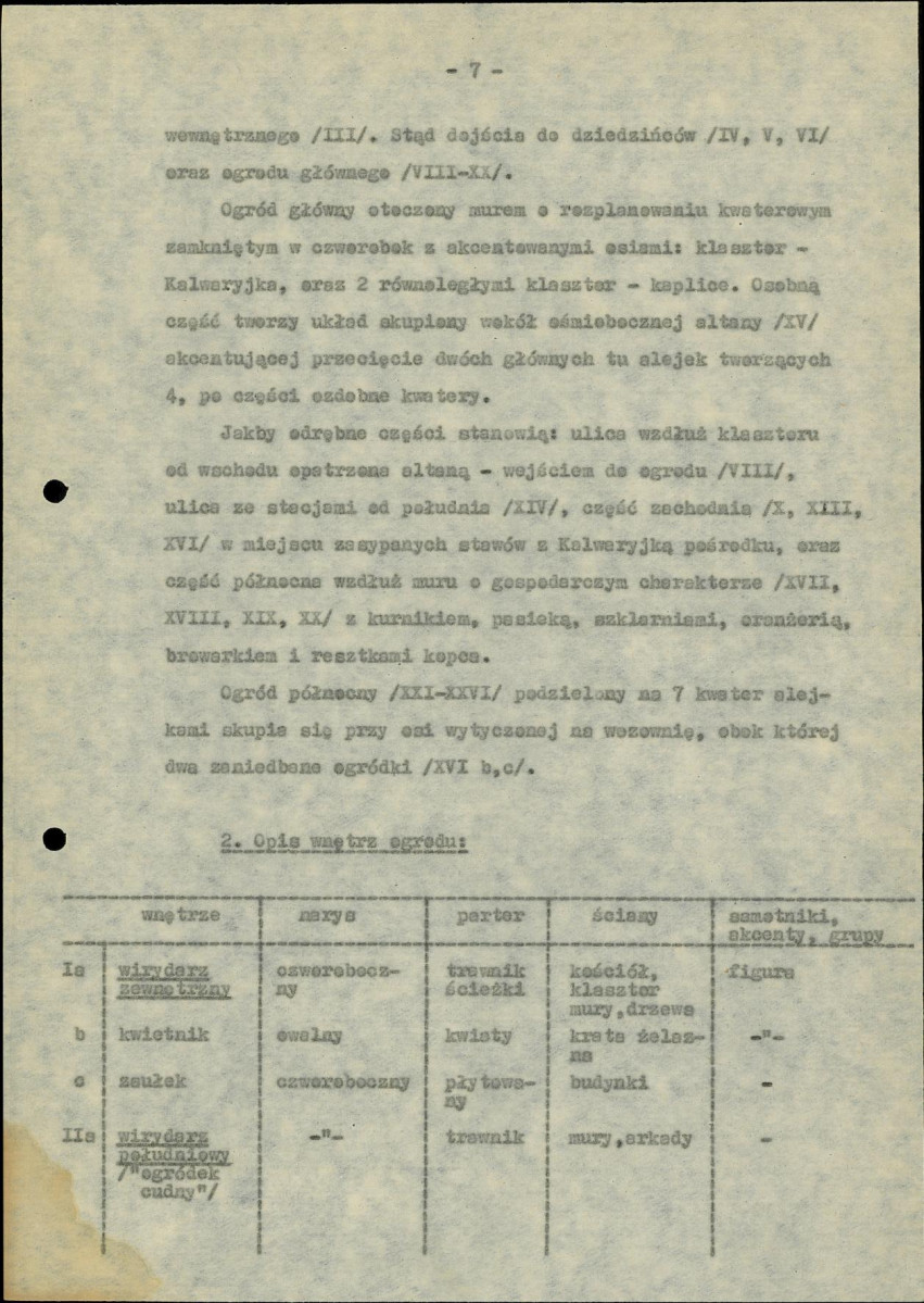 Ewidencja parkowa, skan nr 10