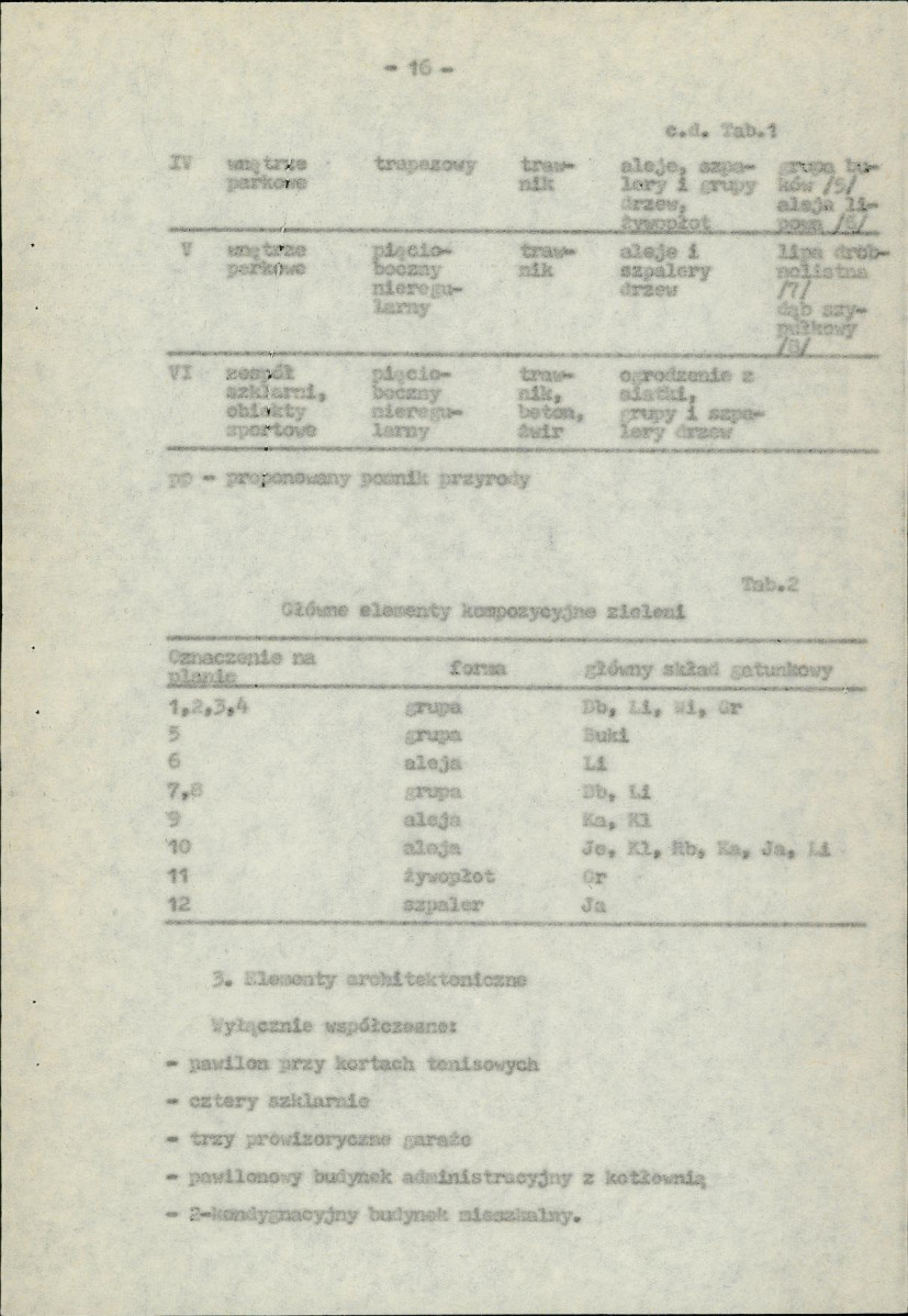 Ewidencja parkowa, skan nr 26