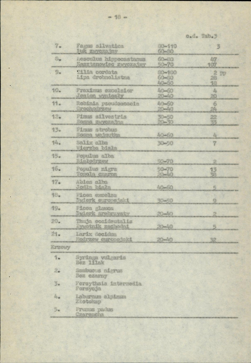 Ewidencja parkowa, skan nr 28