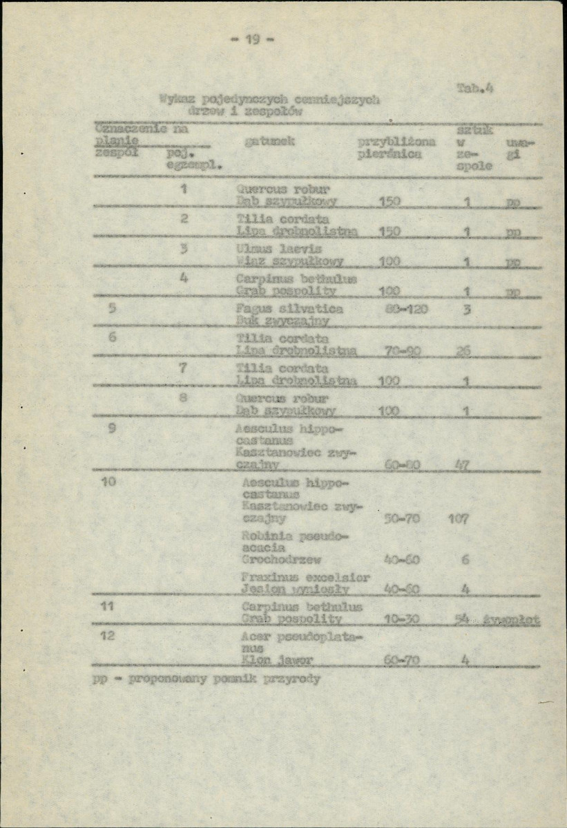 Ewidencja parkowa, skan nr 29