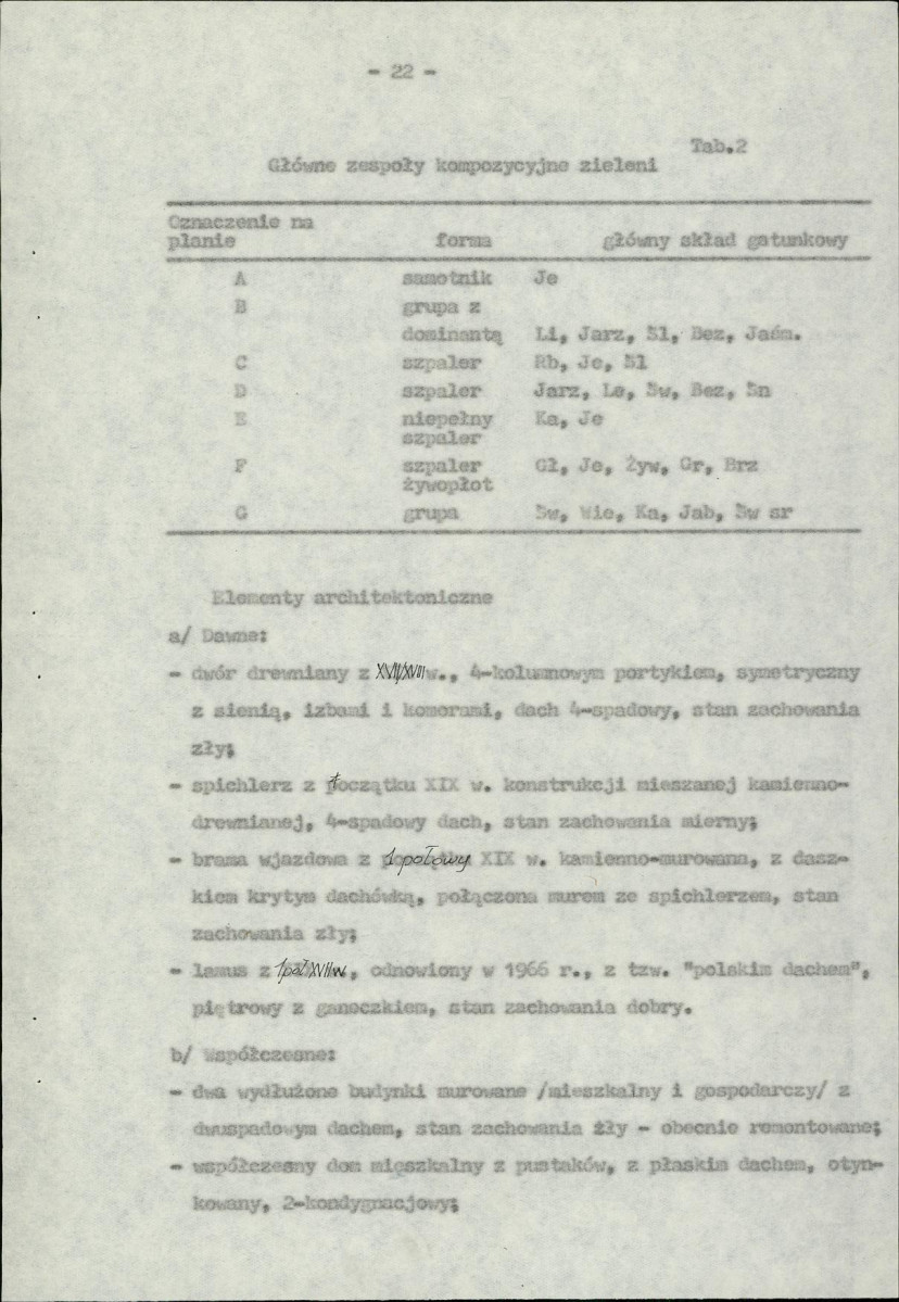 Ewidencja parkowa, skan nr 34