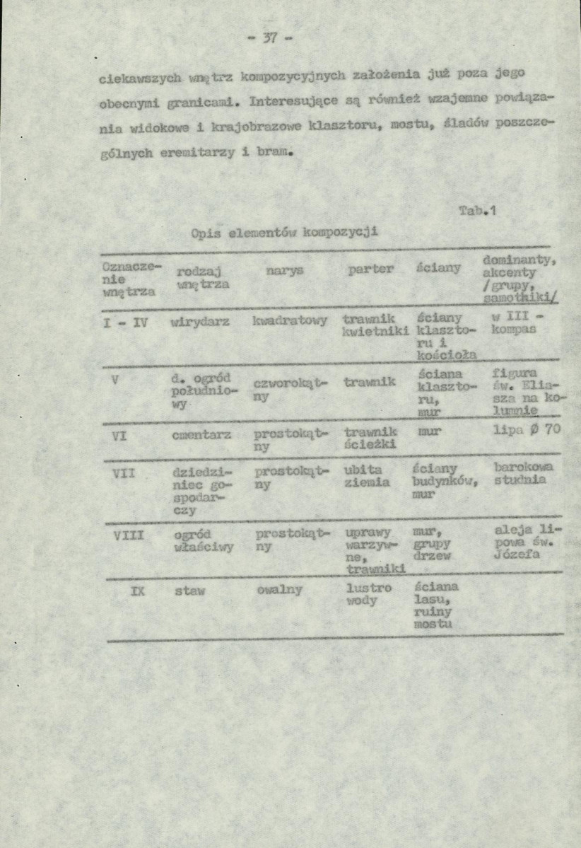 Ewidencja parkowa, skan nr 46