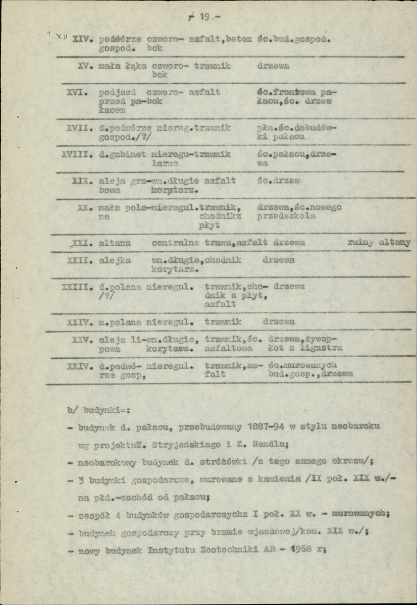 Ewidencja parkowa, skan nr 25