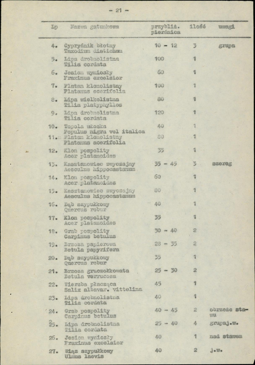 Ewidencja parkowa, skan nr 27