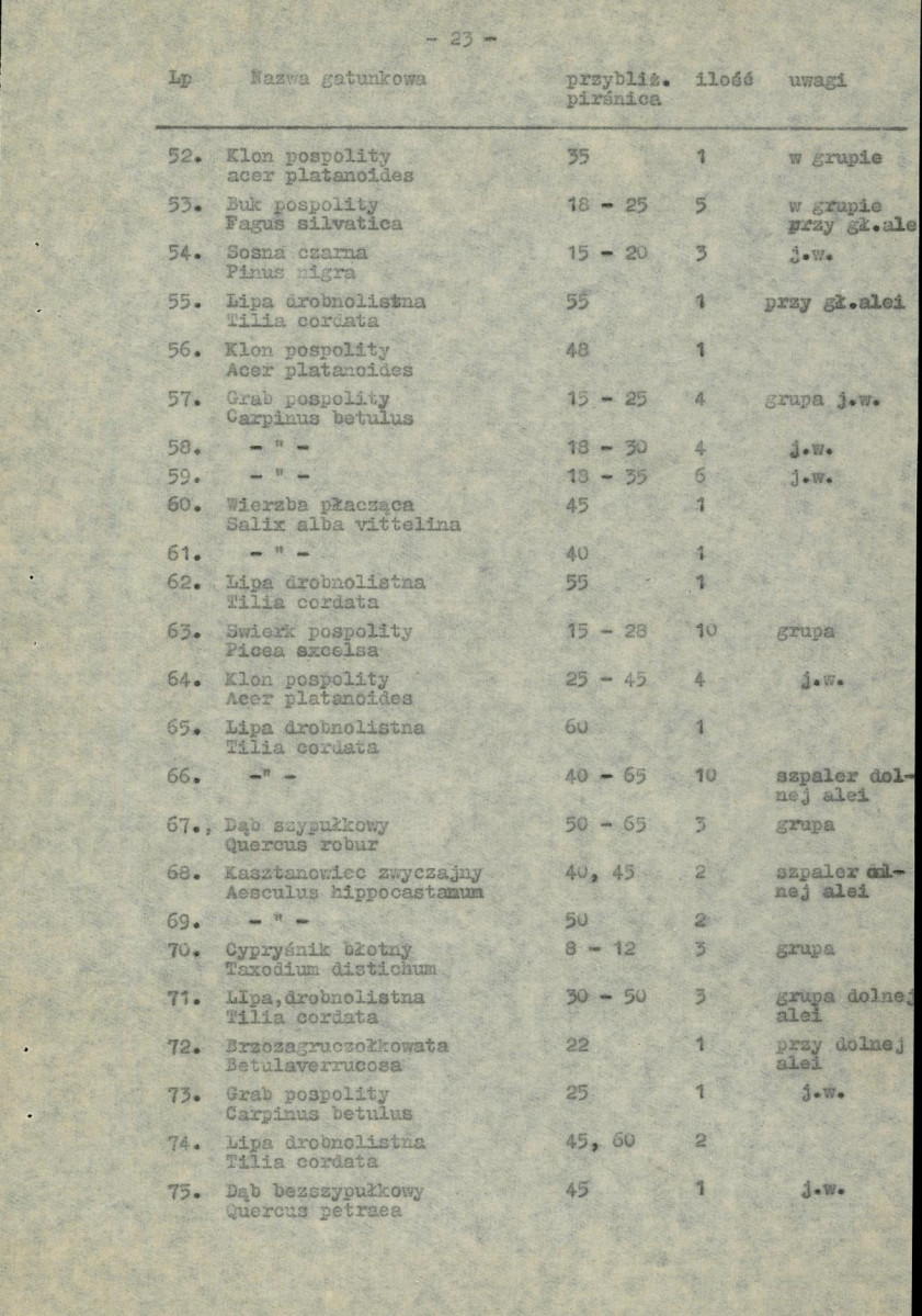 Ewidencja parkowa, skan nr 29