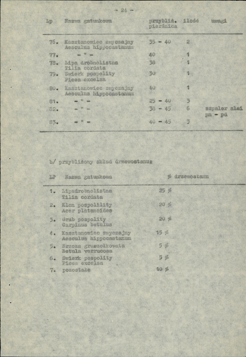 Ewidencja parkowa, skan nr 30
