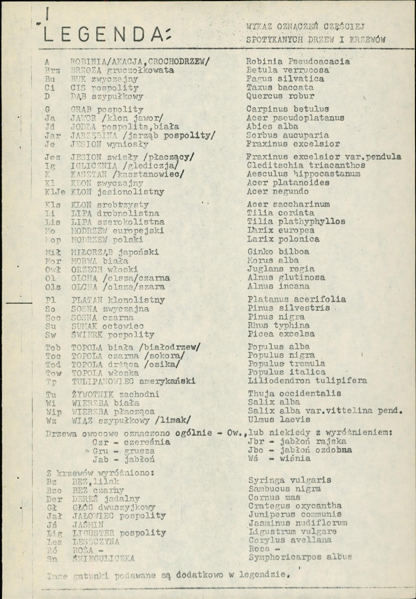 Ewidencja parkowa, skan nr 37