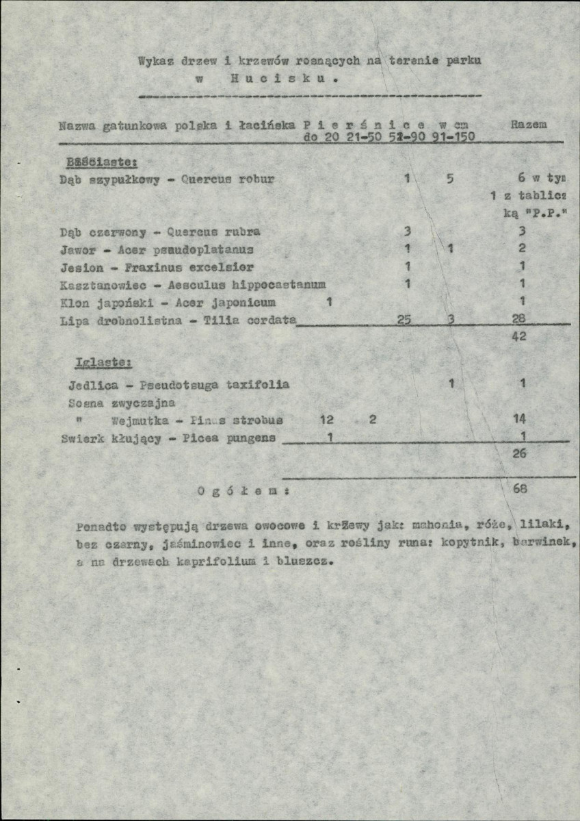 Ewidencja parkowa, skan nr 8
