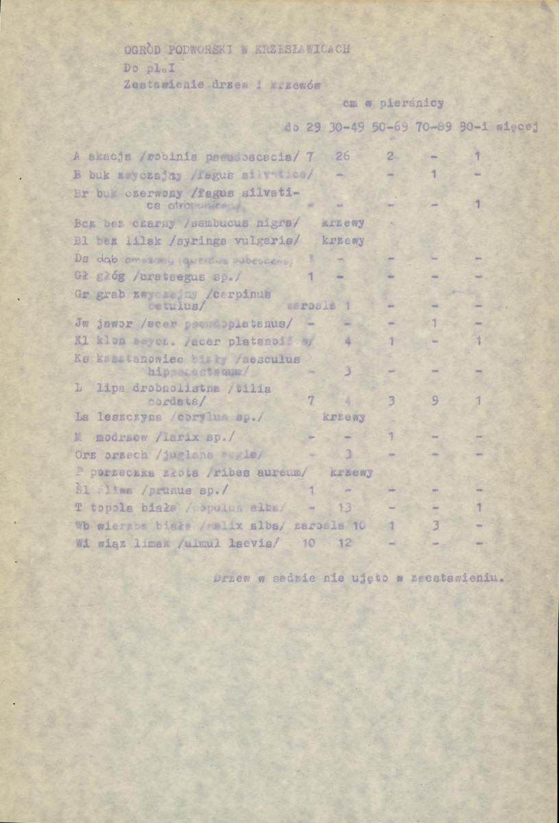 EP - Ewidencja parkowa, skan nr 49