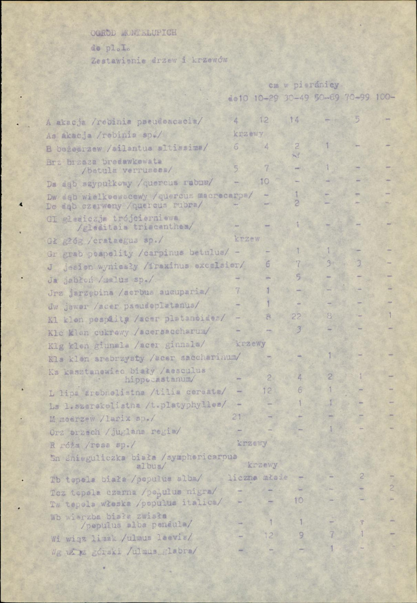 Ewidencja parkowa, skan nr 37