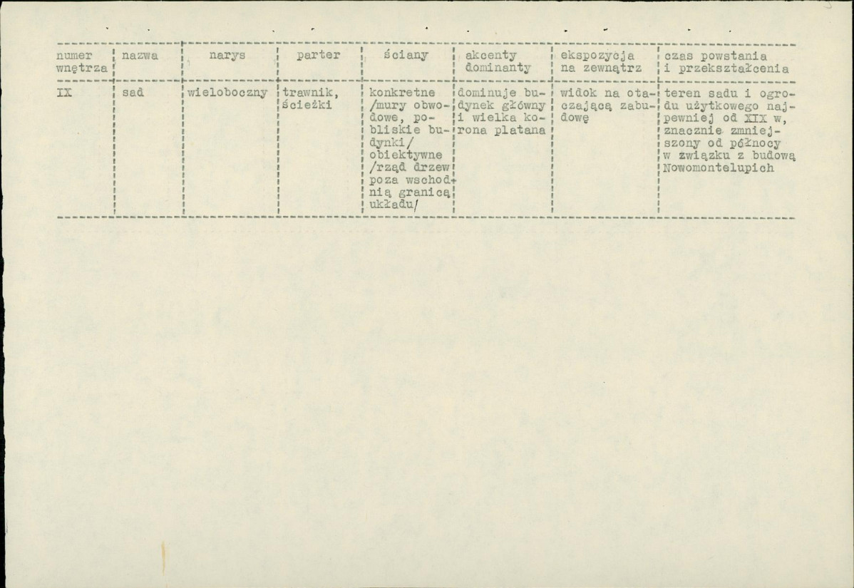 Ewidencja parkowa, skan nr 20