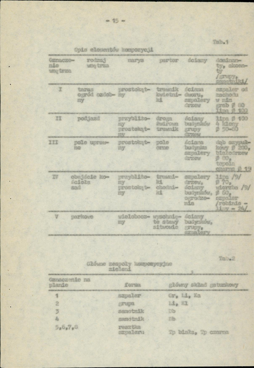 EP - Ewidencja parkowa, skan nr 26