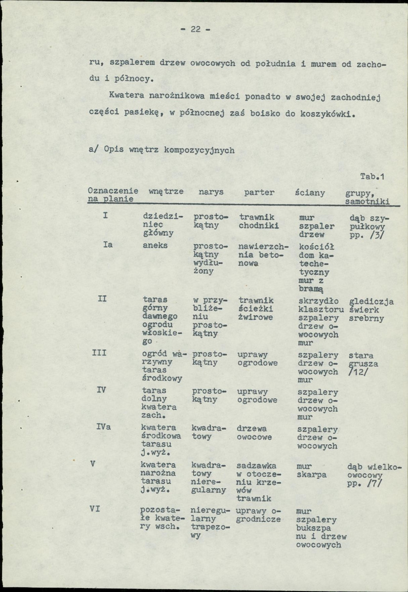 Ewidencja parkowa, skan nr 32