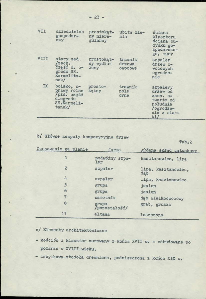 Ewidencja parkowa, skan nr 33