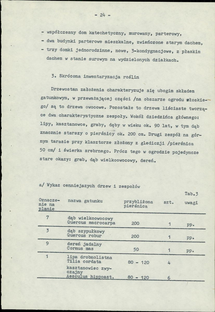 Ewidencja parkowa, skan nr 34