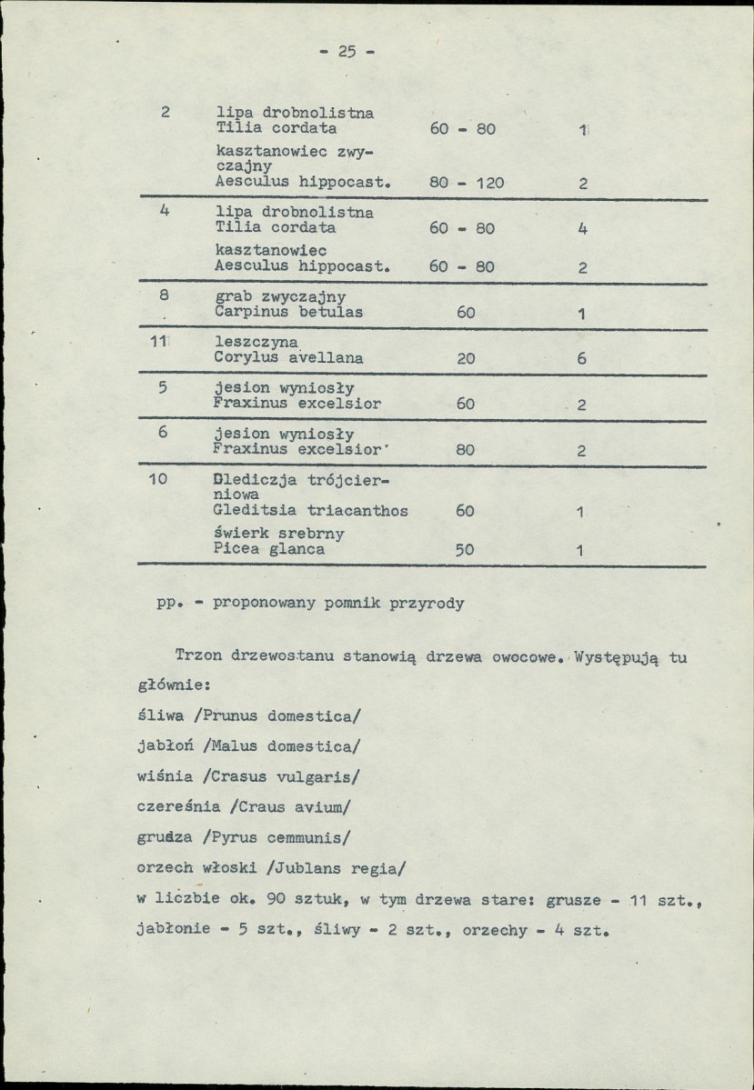 Ewidencja parkowa, skan nr 35