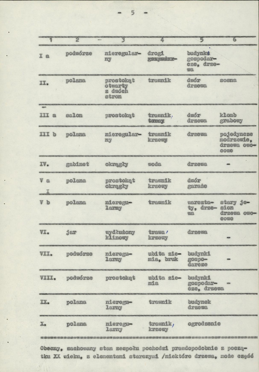 Ewidencja parkowa, skan nr 10