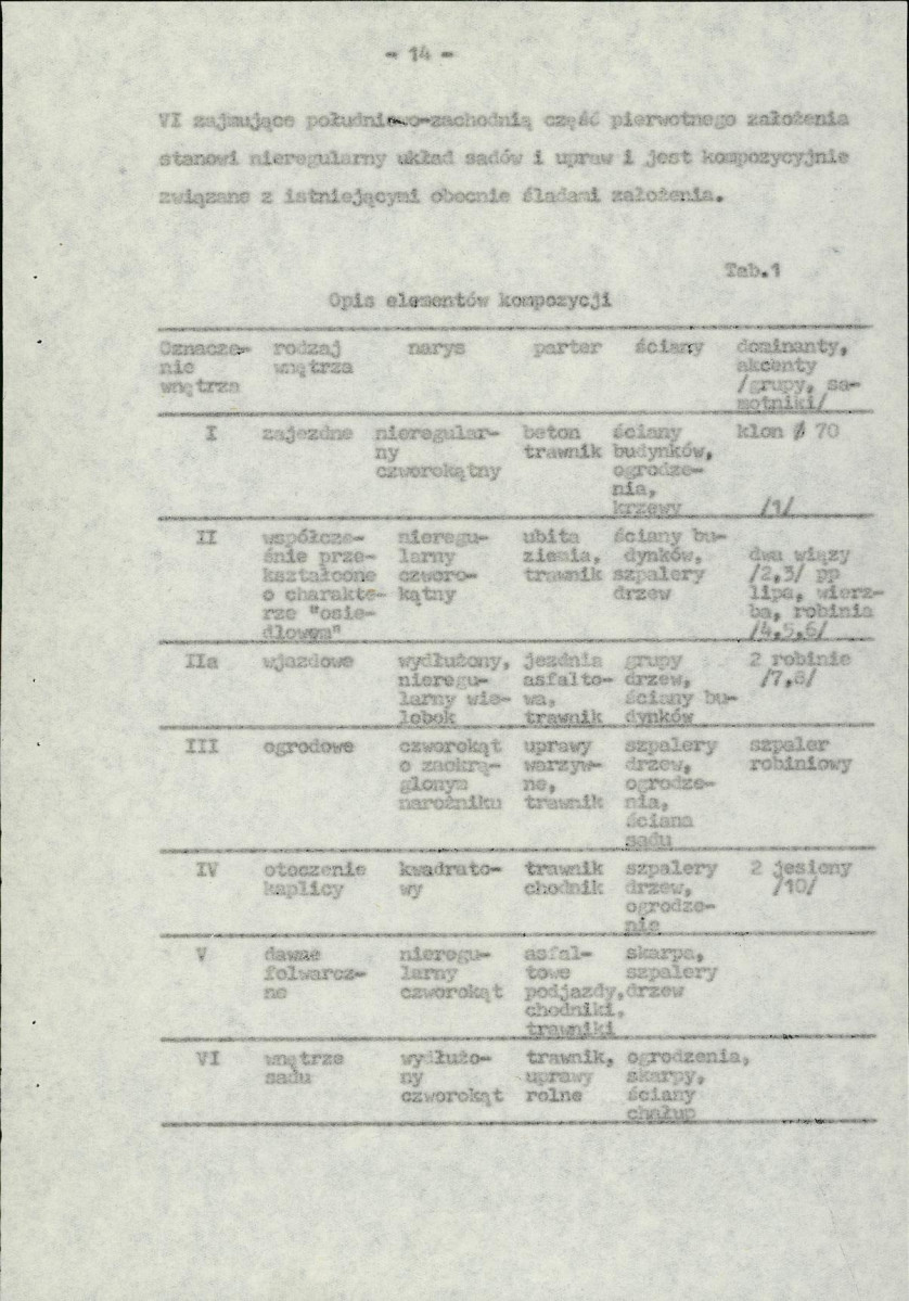 Ewidencja parkowa, skan nr 25