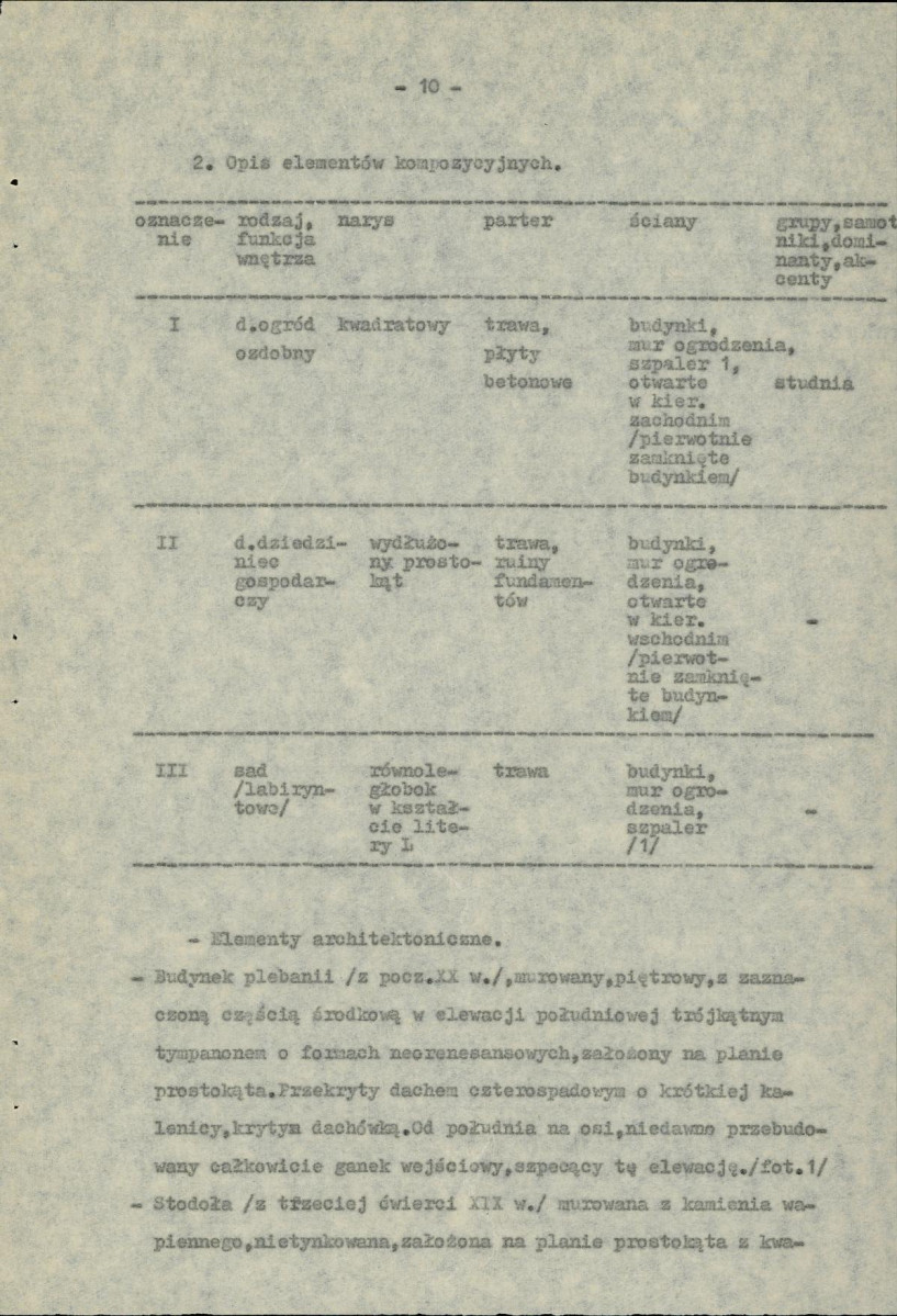 Ewidencja parkowa, skan nr 15