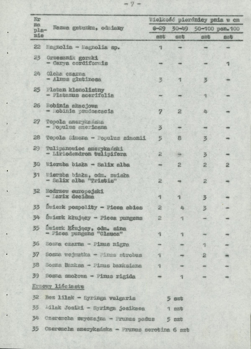 Ewidencja parkowa, skan nr 14