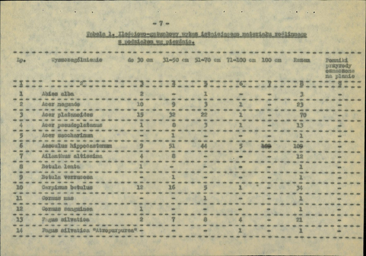 Ewidencja parkowa, skan nr 10
