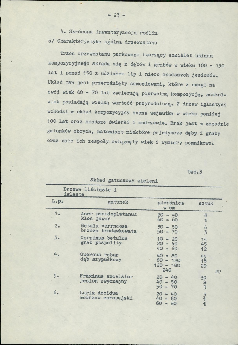 Ewidencja parkowa, skan nr 32