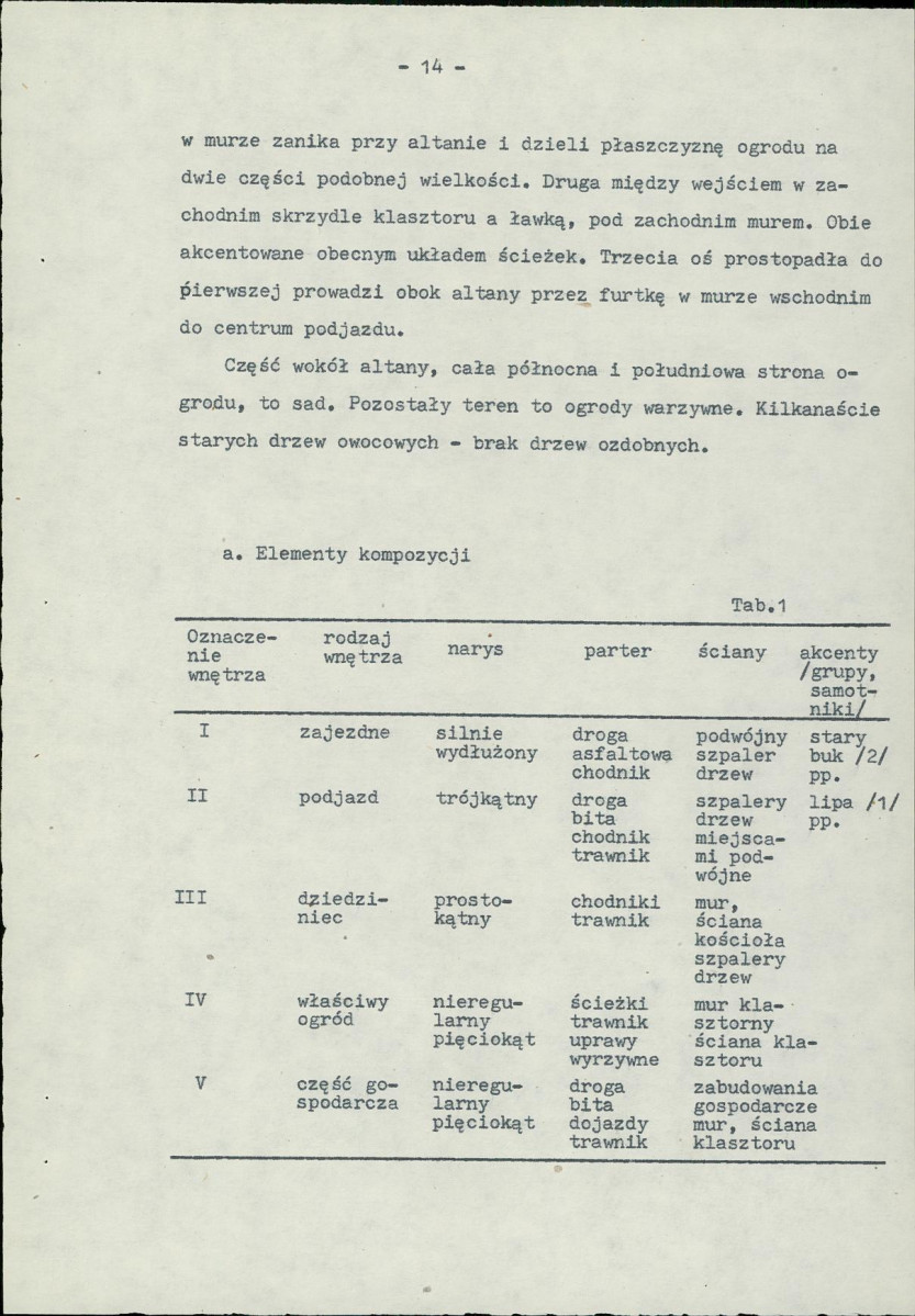 Ewidencja parkowa, skan nr 23