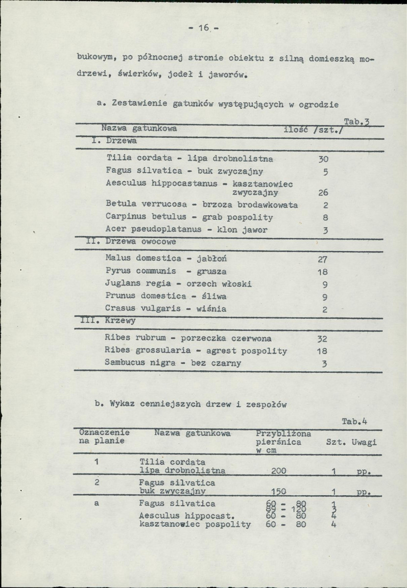 Ewidencja parkowa, skan nr 25