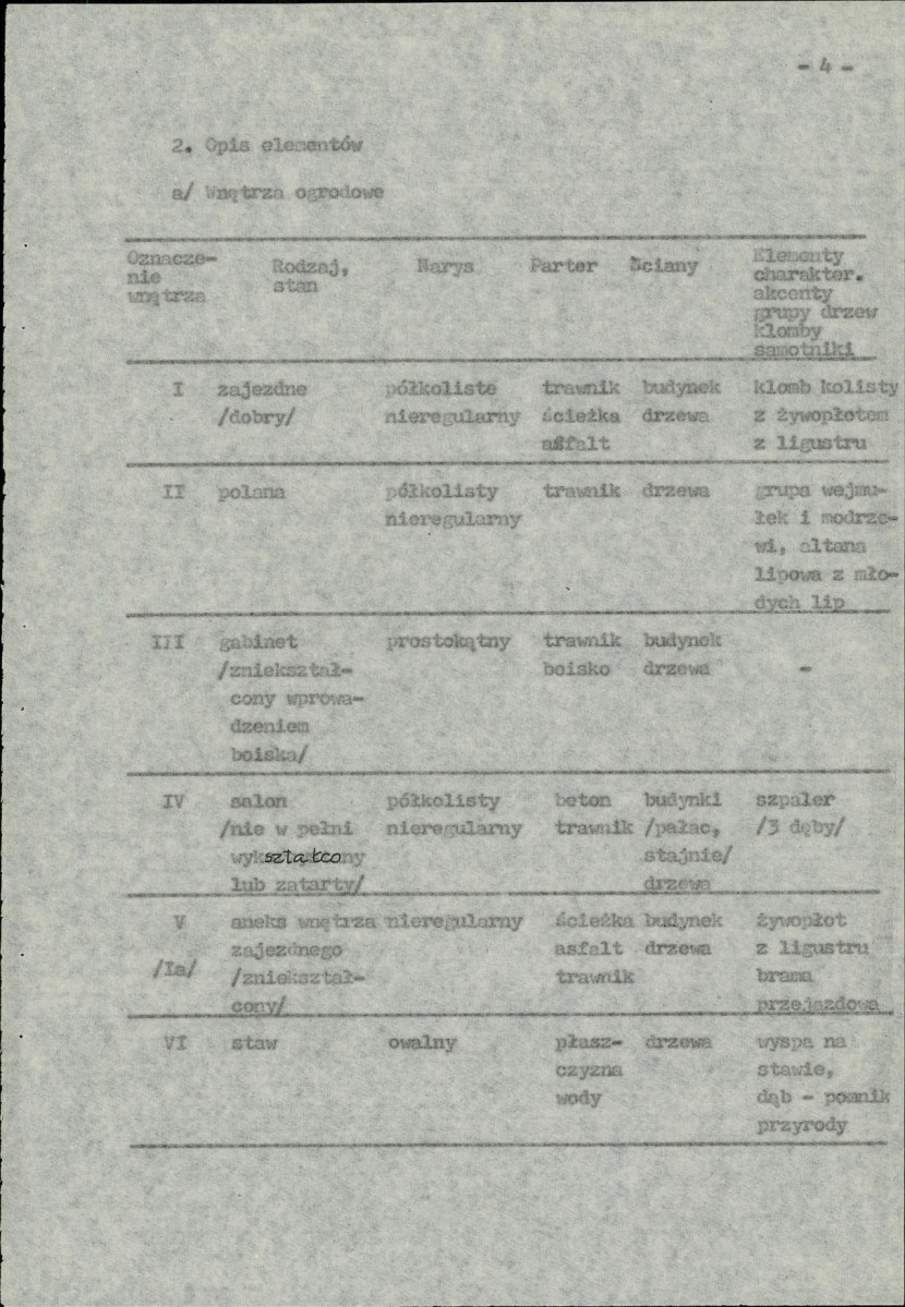 EP - Ewidencja parkowa, skan nr 9
