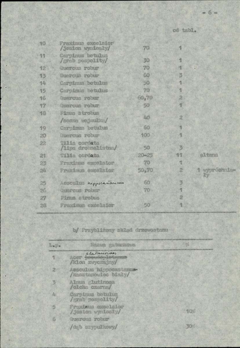 EP - Ewidencja parkowa, skan nr 11