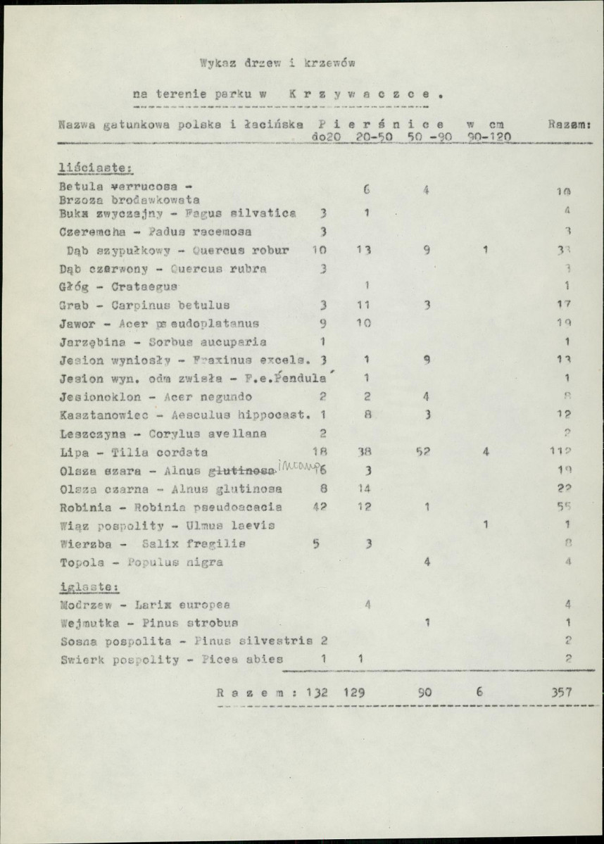 Ewidencja parkowa, skan nr 11