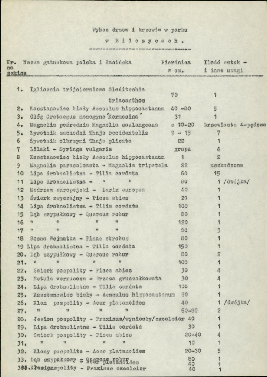 Ewidencja parkowa, skan nr 9