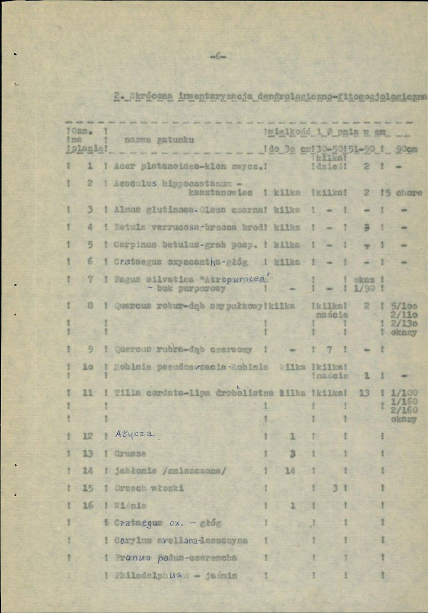 EP - Ewidencja parkowa, skan nr 8