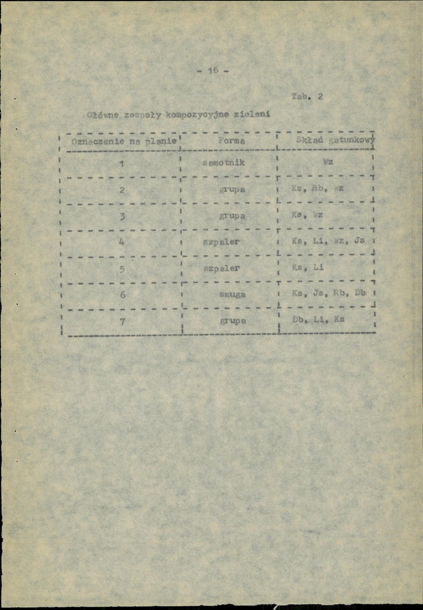 Ewidencja parkowa, skan nr 26