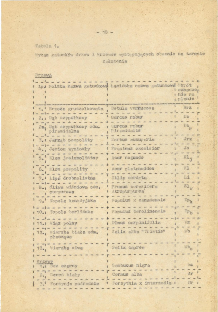 EP - Ewidencja parkowa, skan nr 29
