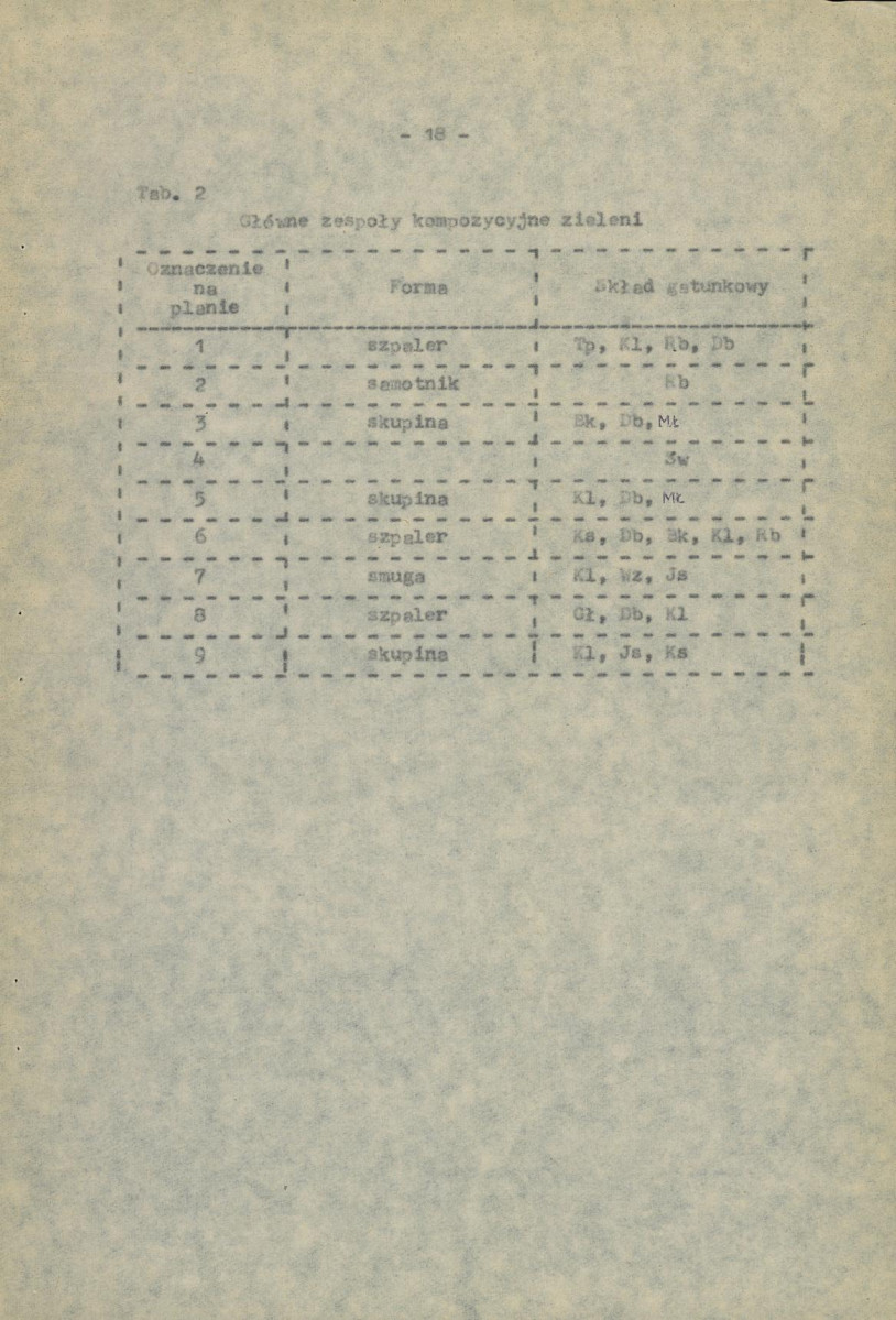 Ewidencja parkowa, skan nr 27