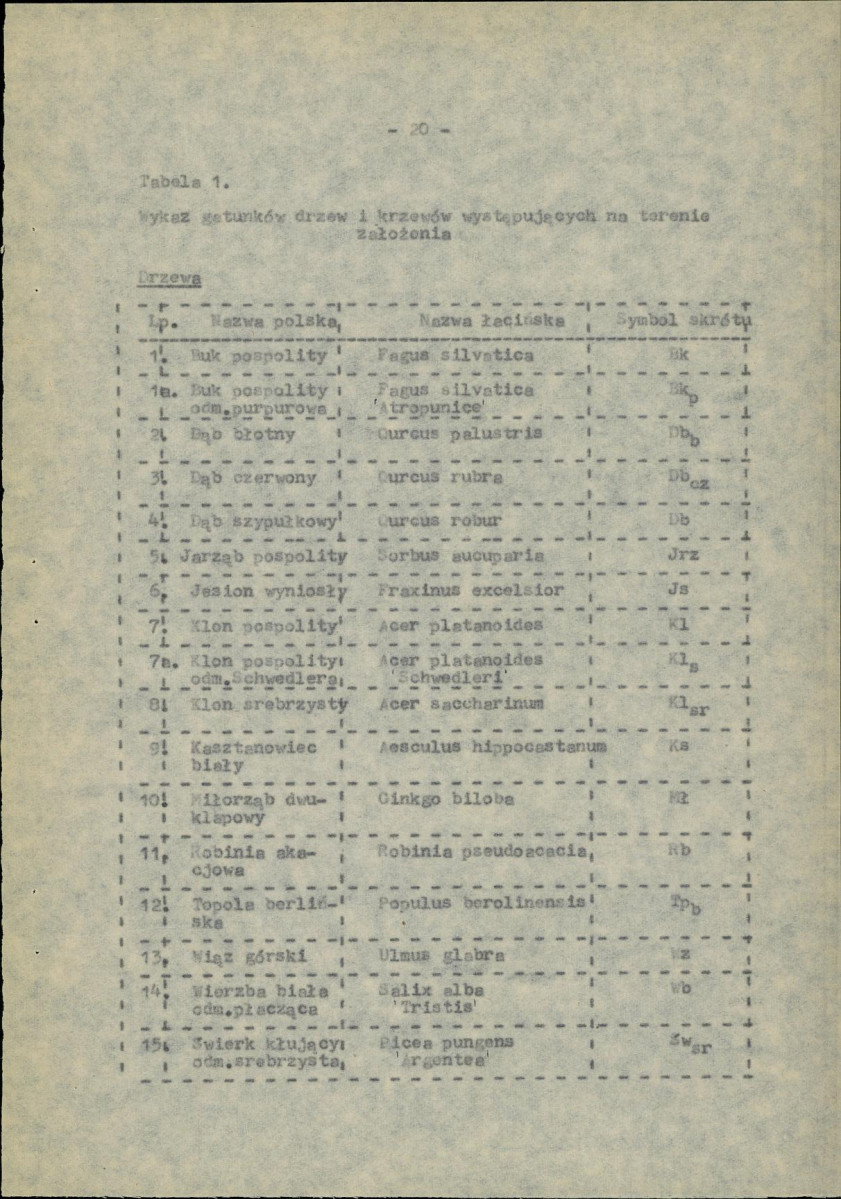 Ewidencja parkowa, skan nr 29
