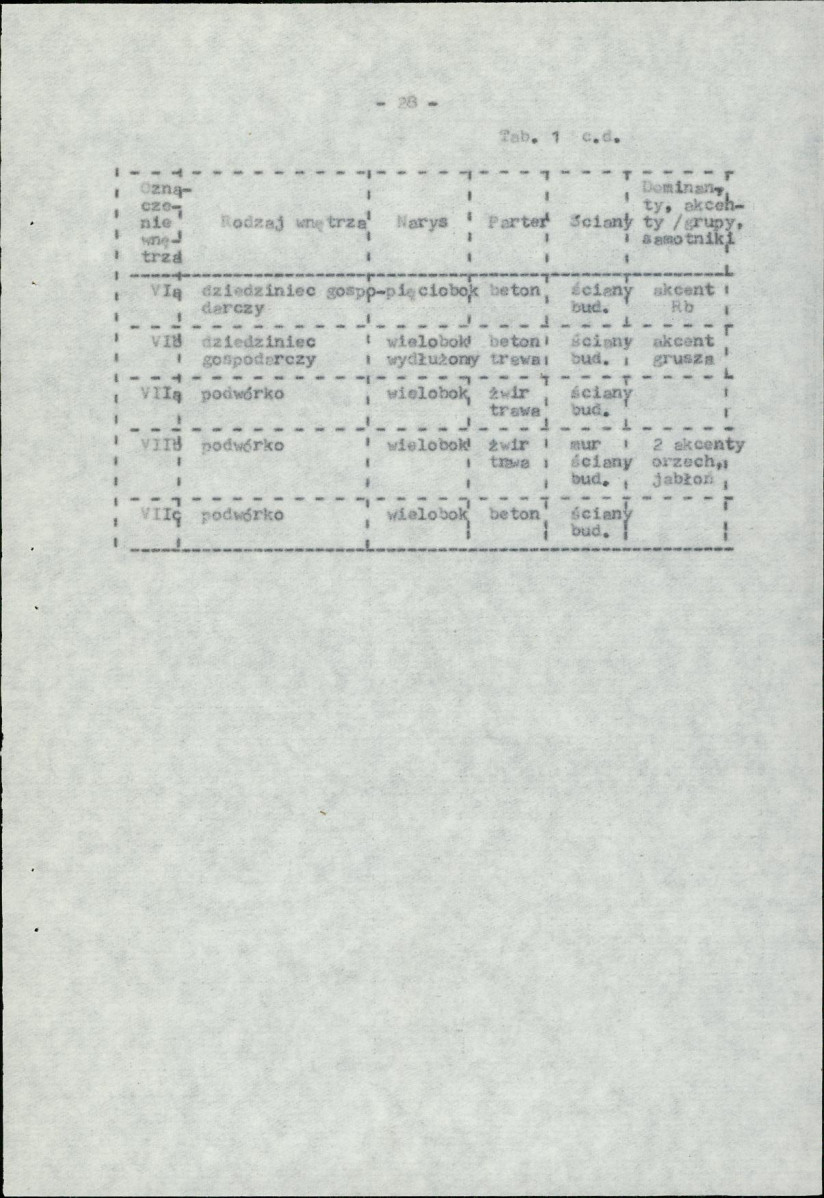 Ewidencja parkowa, skan nr 37