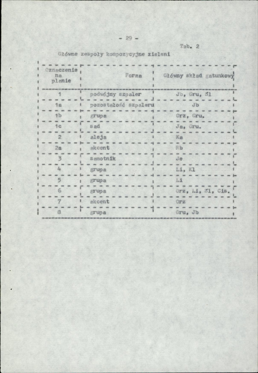Ewidencja parkowa, skan nr 38
