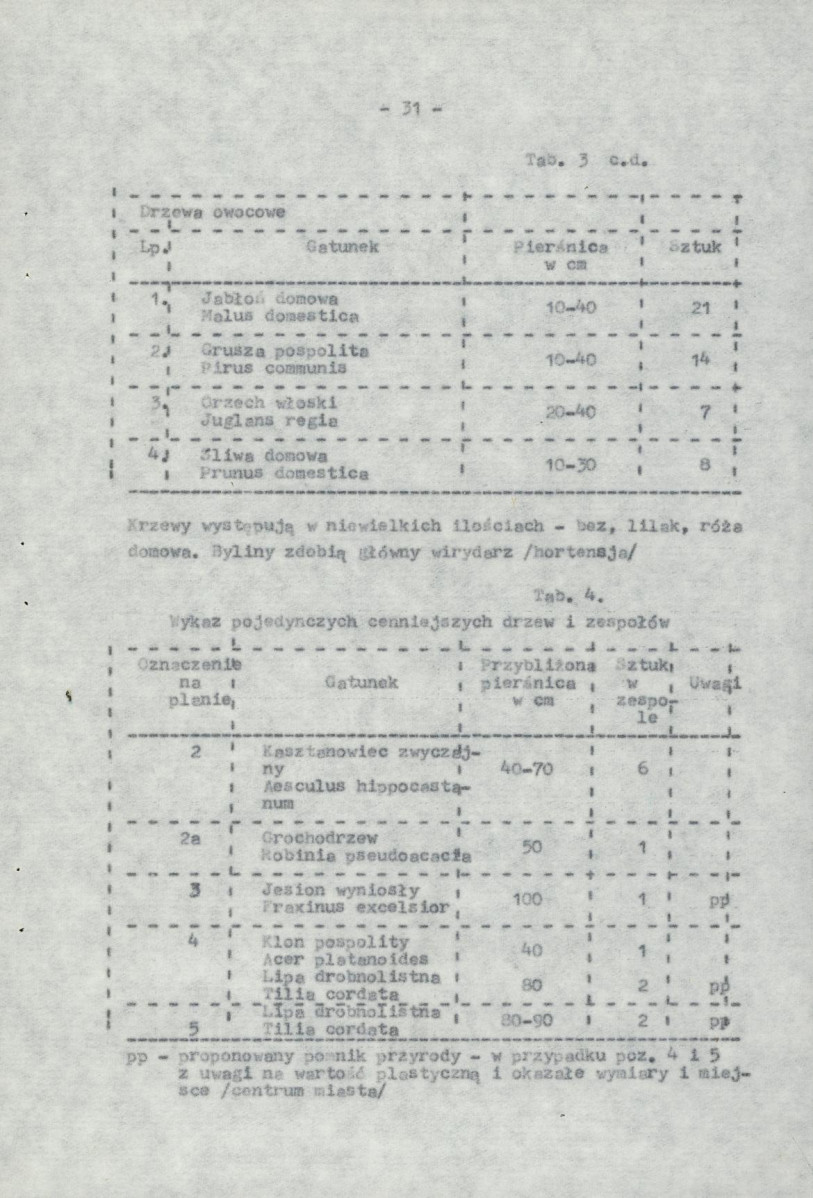 Ewidencja parkowa, skan nr 40