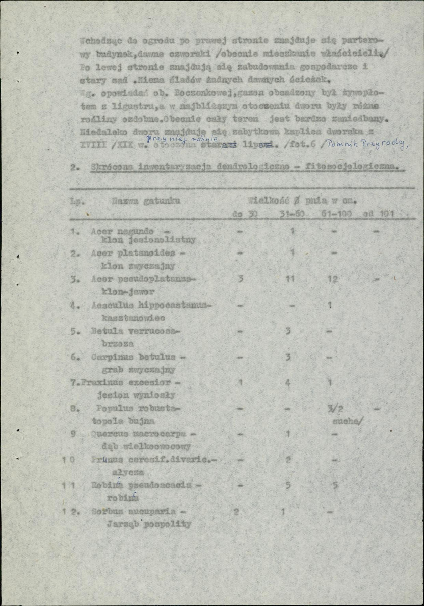 Ewidencja parkowa, skan nr 6