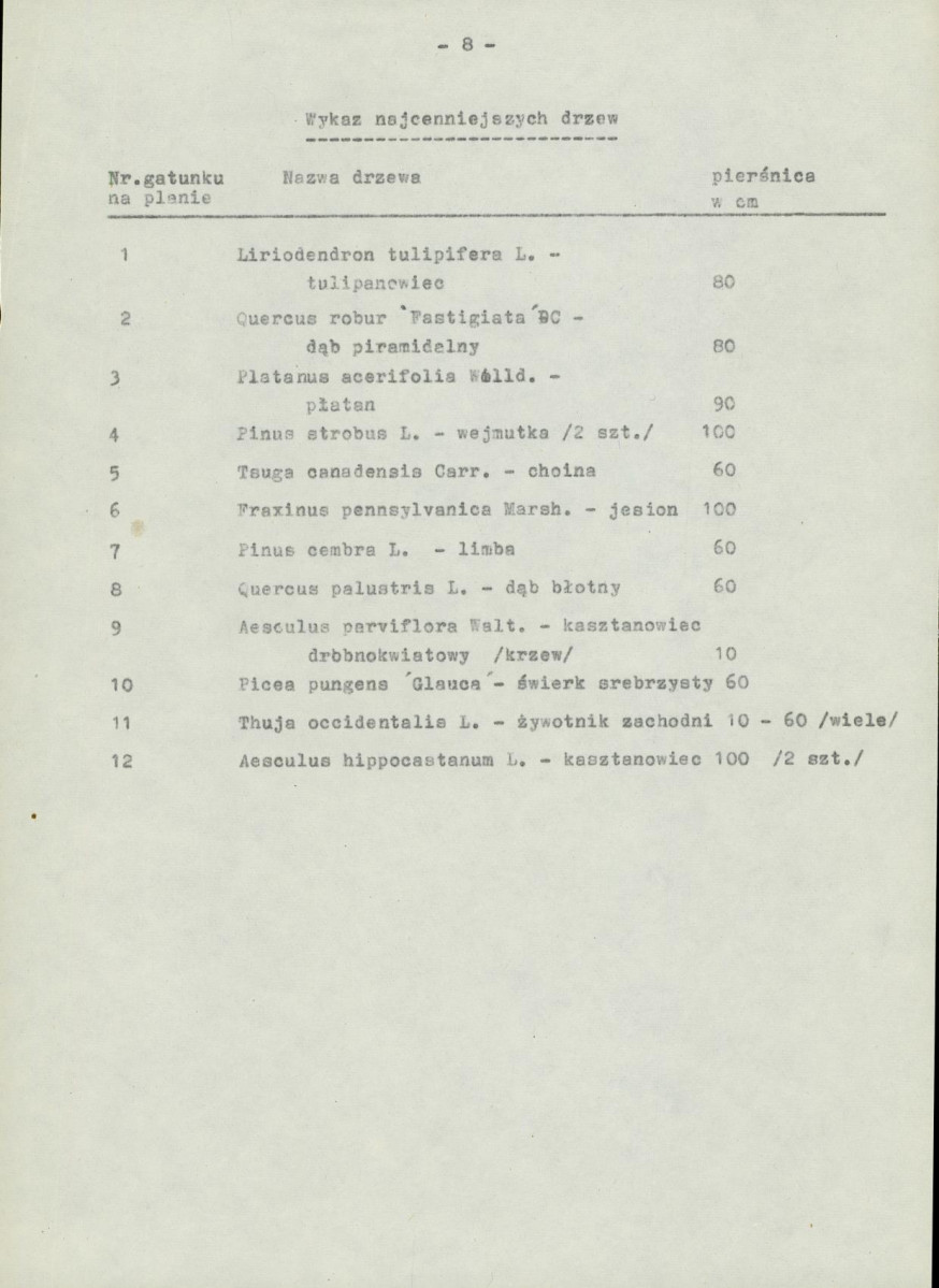 Ewidencja parkowa, skan nr 12