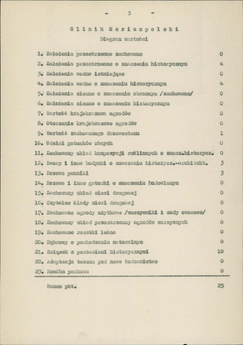 Ewidencja parkowa, skan nr 8