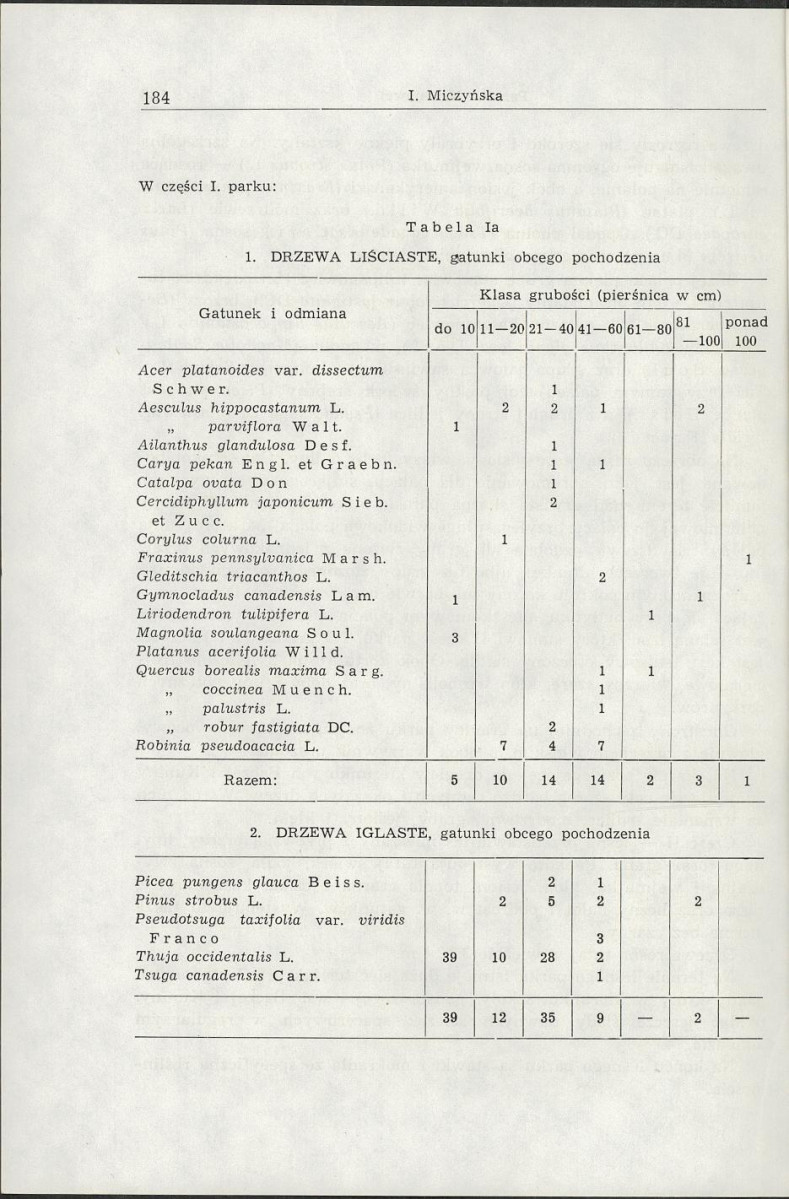 Ewidencja parkowa, skan nr 26