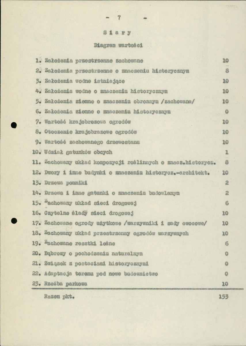 Ewidencja parkowa, skan nr 9