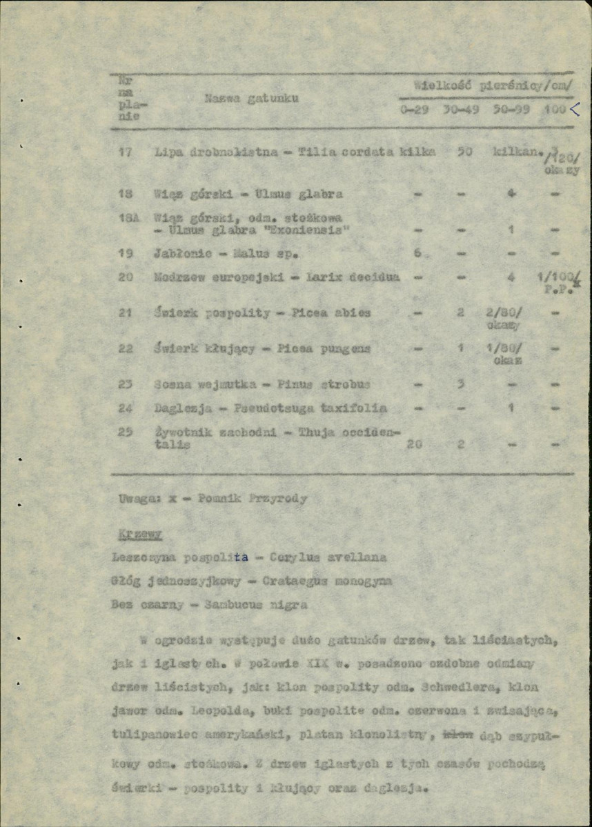 Ewidencja parkowa, skan nr 11