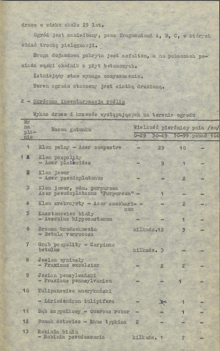 Ewidencja parkowa, skan nr 11